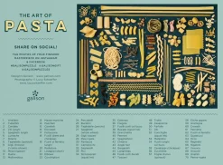 Puzzle A arte da massa