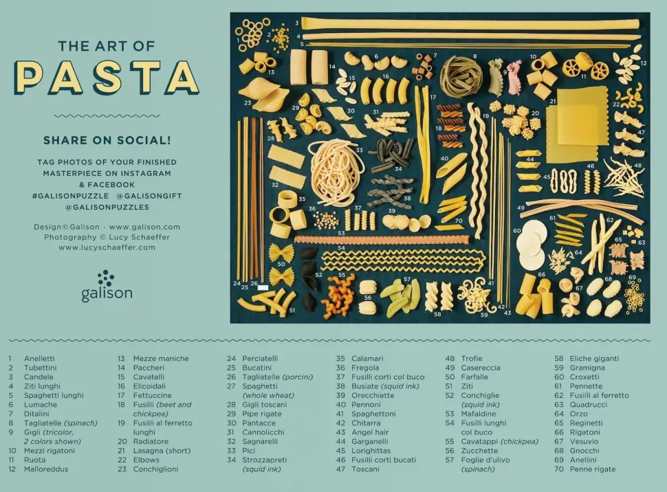 Puzzle A arte da massa