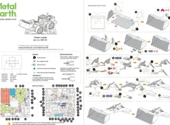 Puzzle Cor da carregadeira de rodas
