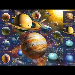 Puzzle Espiral do sistema solar 1040