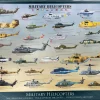 Puzzle Helicópteros militares