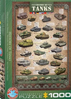 Puzzle História dos Tanques