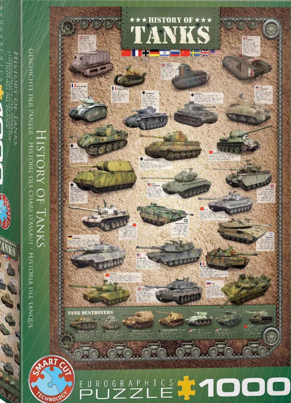 Puzzle História dos Tanques