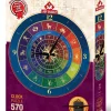 Puzzle Relógio do zodíaco